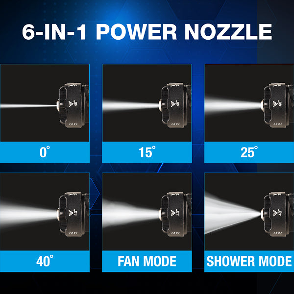 HydroX5 6-in-1 Turbo Spray Head