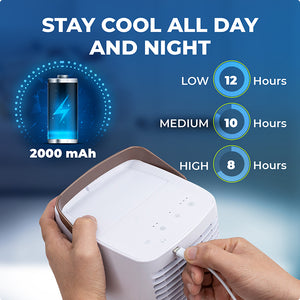 ChillWell 2.0 Feel 30° Cooler Instantly