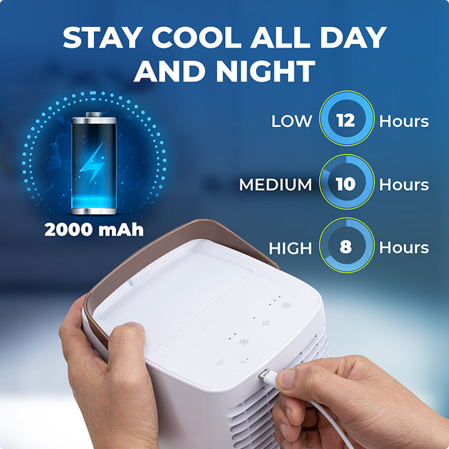 ChillWell 2.0 Feel 30° Cooler Instantly